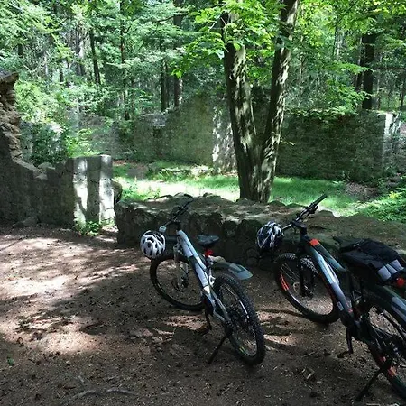 Sonnenhof